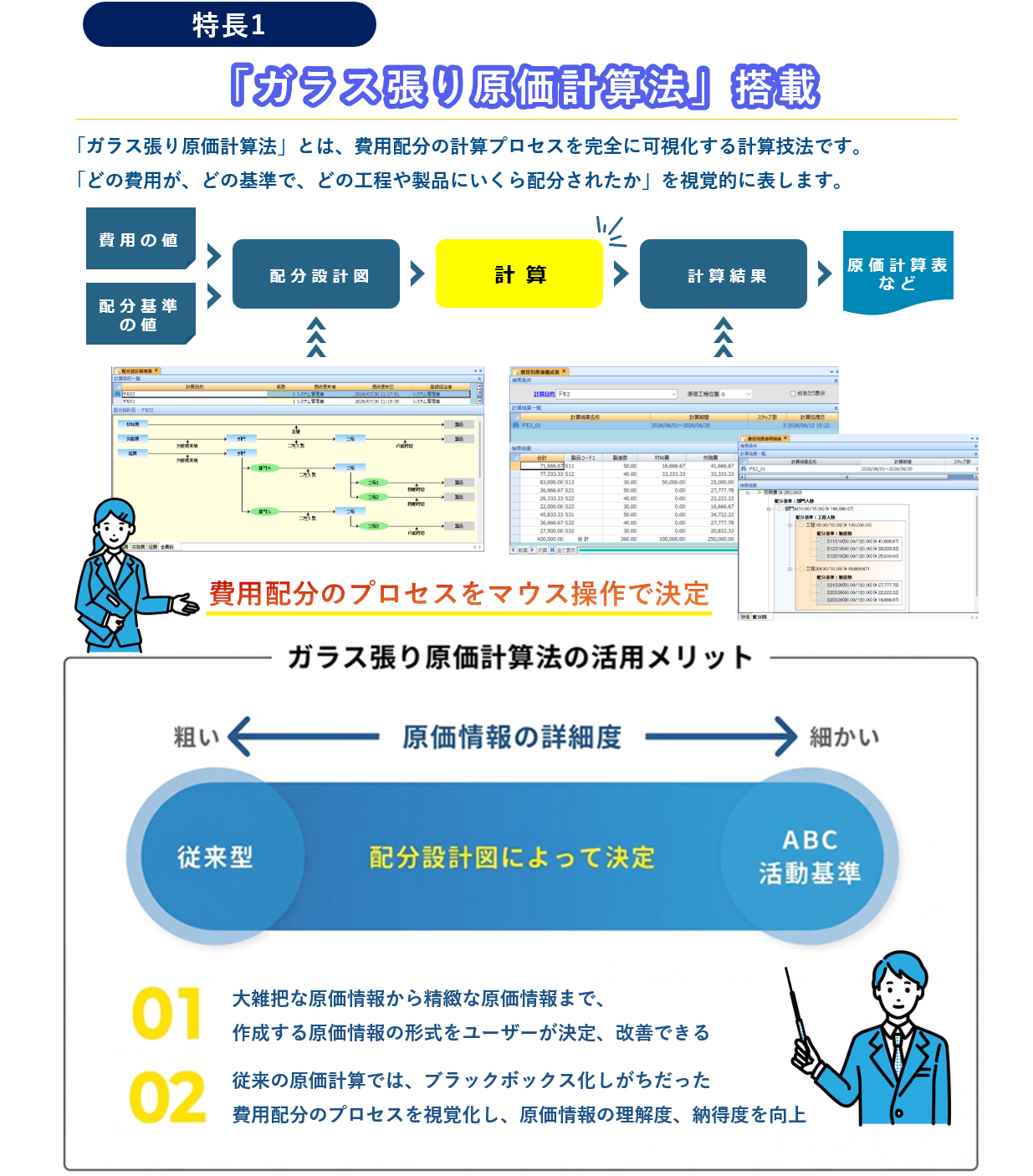 ProSeeガラス張り原価計算法