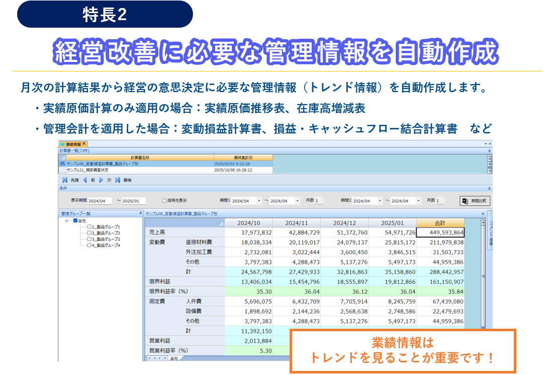 ProSee管理情報