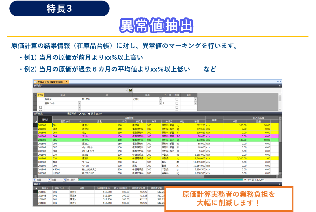 ProSee異常値抽出